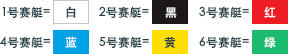 艇の色