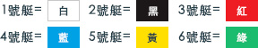 艇の色